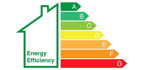 EPC image
